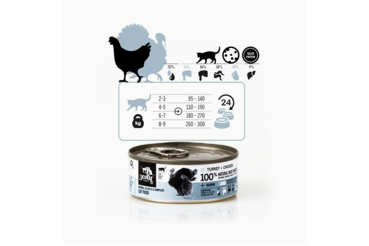 3Coty Nassfutter mit Pute und Huhn für ausgewachsene Katzen, 80 g 2