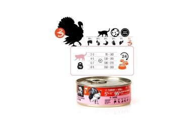 3Coty Nassfutter mit Truthahn und Krill für erwachsene Katzen, 80 g 1 3Coty Nassfutter mit Truthahn und Krill für erwachsene Katzen, 80 g 1