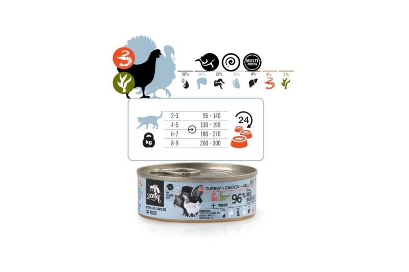 3Coty cibo umido con tacchino, pollo e krill per gatti anziani, 80 g 2