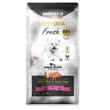 BIOFEED Euphoria Fresh Adult Mini & Small Turkey su triušiena sausas šunų ėdalas - 8 kg