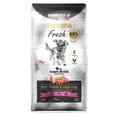 BIOFEED Euphoria sausas šunų ėdalas vidutinio ir didelio dydžio šunims, kalakutiena ir triušiena, 2 kg