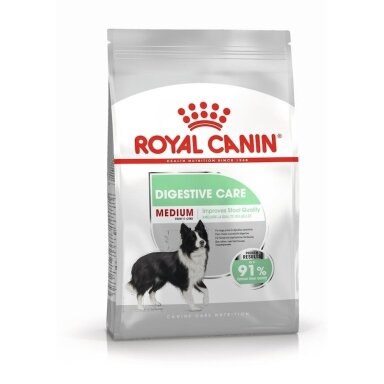 ROYAL CANIN CCN Medium Digestive Care - sausas šunų ėdalas - 3 kg