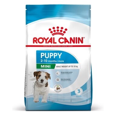 Royal Canin SHN Mini Puppy - sausas šuniukų maistas - 4 kg